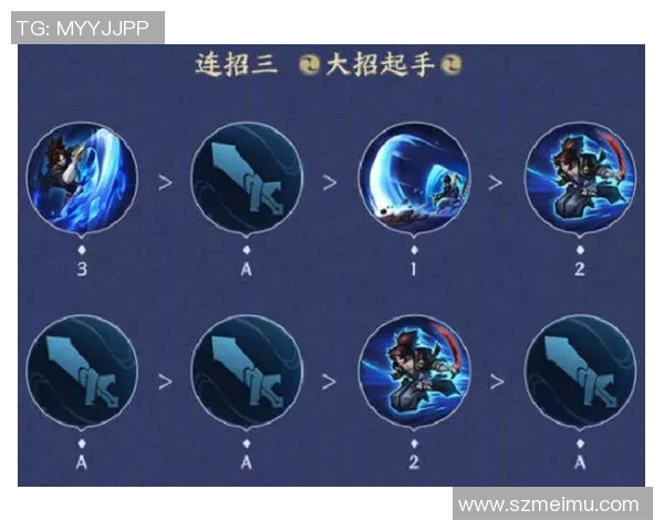 王者荣耀新手必看灵活性入门攻略助你快速上手游戏技巧