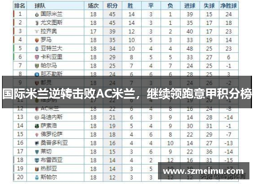 国际米兰逆转击败AC米兰，继续领跑意甲积分榜