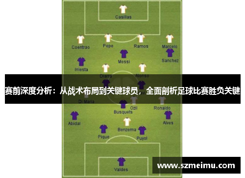 赛前深度分析：从战术布局到关键球员，全面剖析足球比赛胜负关键